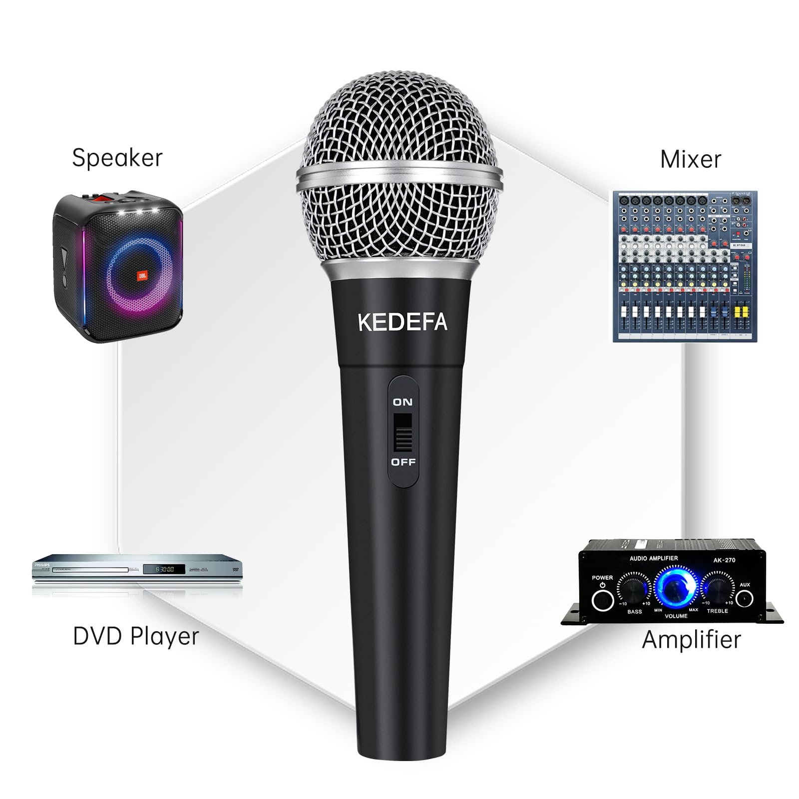 Amazon.com: KEDEFA KM58 Handheld Wired Karaoke Microphone
